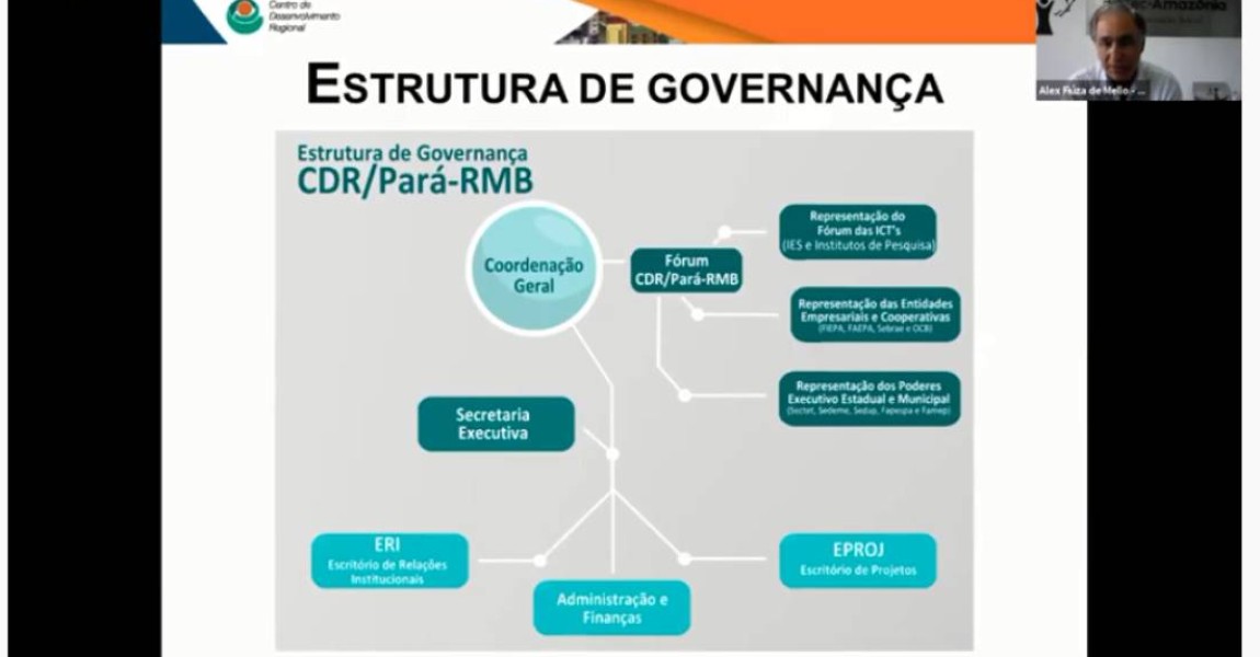 CDR/Pará participa de 2ª Reunião Anual